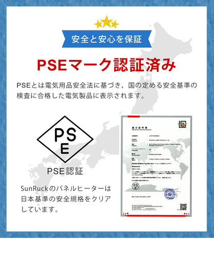 SunRuck ぱたんこヒーター 折りたたみパネルヒーター サンルック SR-PH010-GY