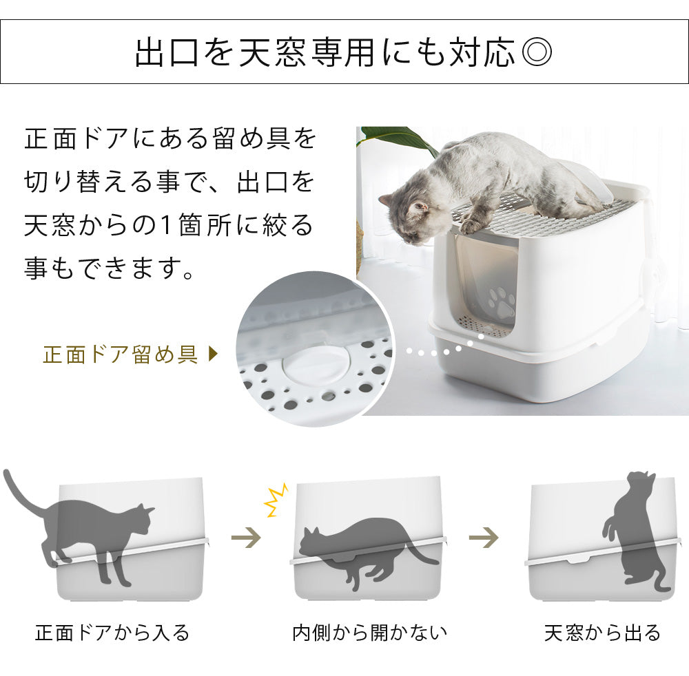 【当店限定180日延長保証】SunRuck ツードア猫トイレ サンルック SR-TCT01-GY